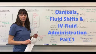 Osmosis, fluid shifts & IV fluid administration Part 1