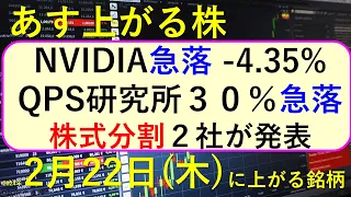 あす上がる株　2024年２月２２日（木）に上がる銘柄　～最新の日本株での株式投資。初心者でも。NVIDIAが急落。エヌビディアの影響で米国市場も下げ。ＱＰＳ研究所が急落中。２社の株式分割～