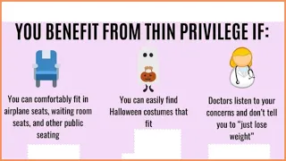 r/FatLogic | Check Your Thin Privilege