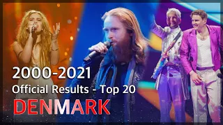 Denmark in Eurovision 🇩🇰 | Official Top 20 by Percentage | 2000-2021