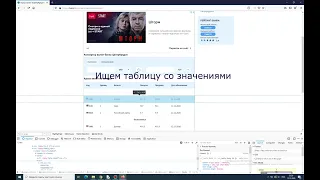 Парсинг курса валют на языке python