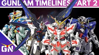 Gundam History | Alternative Timelines Part 2