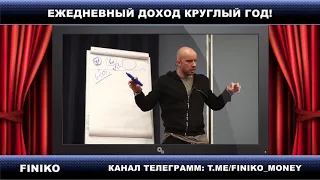 FINIKO   Лучшее выступление Кирилла Доронина