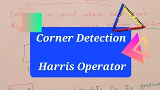 Corner Detection Harris Operator Edges Corners and Flat regions