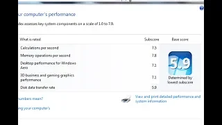 How to get the Windows Experience Index on Windows 10 in 2024