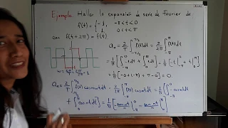 Series de Fourier. Condiciones de Dirichlet.