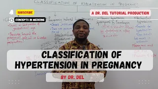 Classification Of Hypertension In Pregnancy (Made Easy!!)