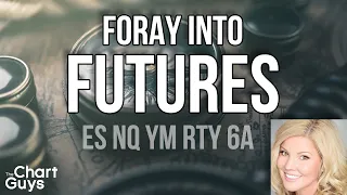 Fab4 Futures! - ES NQ AUDUSD RTR - Technical Analysis Chart 05/11/2020