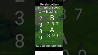 Kerala Lottery  SS --250  A --Board  Number Today -  2--3--2021.
