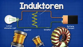 Induktoren Erklärt