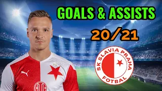 Stanislav Tecl | GOALS & ASSISTS | 20/21