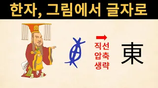 일본어 한자 그림에서 글자로 - 한자가 보인다