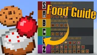 What is the best Food In Minecraft? | Food Saturation Guide & Tier List