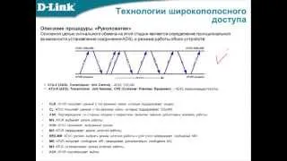 Видеокурс «Основы сетевых технологий». Лекция 8. Часть 4