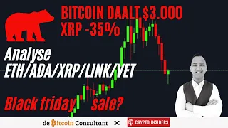 Bitcoin, ETH en Altcoins dalen flink. Waar ligt de bodem? Analyse BTC/ETH/ADA/XRP/LINK/VET