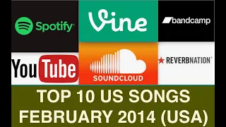 Top 10 US Songs FEB 14-P Williams, J Derulo, K Perry, Passenger, Lorde, Pitbull, Ke$ha, Jay Z, Emine