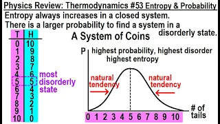 Physics Review: Thermodynamics #53 Entropy and Probability