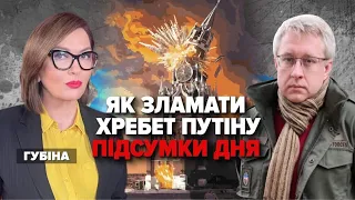 рОСІЯ МІРЯЄ МОБІЛЬНИЙ РЕЗЕРВ НЕ В МІЛЬЙОНАХ, А В ПОКОЛІННЯХ. Віталій Гайдукевич