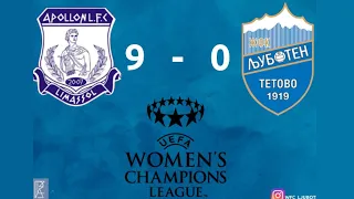 Apollon 9-0 Ljuboten | UEFA Women’s Champions League | Highlights and Goals