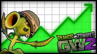 JAK 📈URATOWAĆ📈 PvZ GARDEN WARFARE 2?