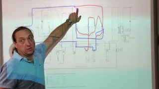 #TECHTALK Microwave Troubleshooting