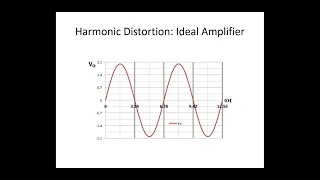 EE-332 |Week 9 Lecture#1