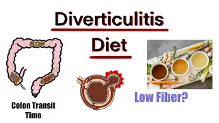 Diverticulitis Diet