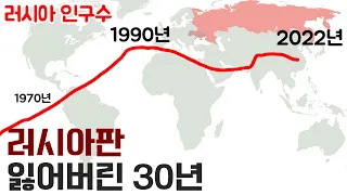 30년째 인구 증가가 없는 러시아