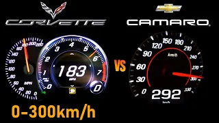 Corvette ZR1 v Chevrolet Camaro SS 1LE Acceleration 0-100 & 0-300