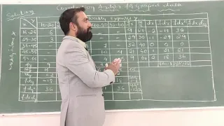 Correlation Coefficient analysis for Grouped data.