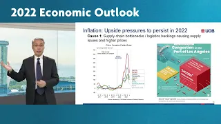 Global Economic Outlook 2022: Key Themes and Opportunities