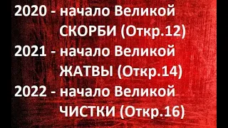 КЛЮЧЕВОЙ Признак Второго пришествия ХРИСТА.(ГДЕ будет Труп,ТАМ соберутся Орлы.)