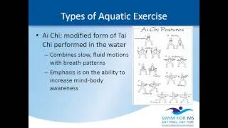 Discovering Aquatic Exercise & MS
