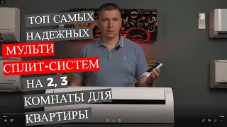 Как выбрать кондиционер в 2023 году. ТОП кондиционеров на 2 и 3 комнаты