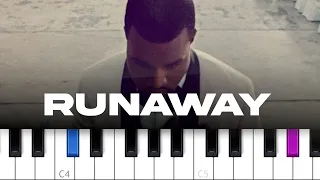 Kanye West ft Pusha T - Runaway (piano tutorial)