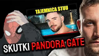 Skutki "Pandora Gate"