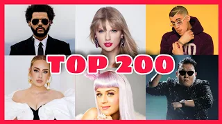 The Top 200 most viewed songs of all time