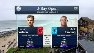 2016 J-Bay Open: Semifinals, Heat 2