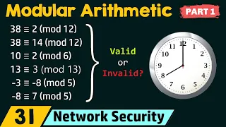 Modular Arithmetic (Part 1)