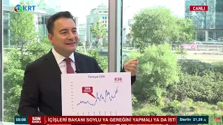 Genel Başkanımız Ali Babacan KRT TV'de Uyanma Vakti Programına Konuk Oluyor