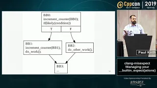 clang-misexpect - Managing your __builtin_expect(ations) - Paul Kirth - CppCon 2019