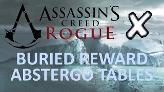 [PC] Assassins Creed Rogue - Abstergo Tablets locations - Buried Reward