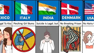 Weird Laws From Different Countries