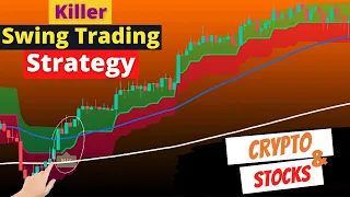 Killer Swing Trading Strategy for Crypto & Stock Traders: VuManChu Swing Free + EMA