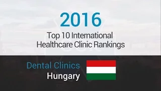 10 Best Dental Clinics in Hungary (English speaking)