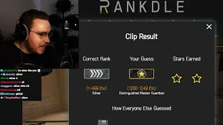 OhnePixel Fails Miserably at Guessing CSGO Ranks