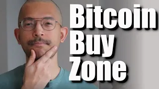 How Much Bitcoin Should You Buy, Bitcoin Is In A VERY GOOD Buy Zone, Is Bitcoin A Good Investment