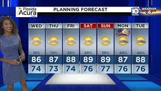 Local 10 News Weather: 05/25/21 Evening Edition