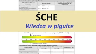 ŚCHE najważniejsze informacje