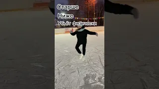 Жиза? #фигурноекатание #figureskating #врек #shorts #коньки #subscribe #лп